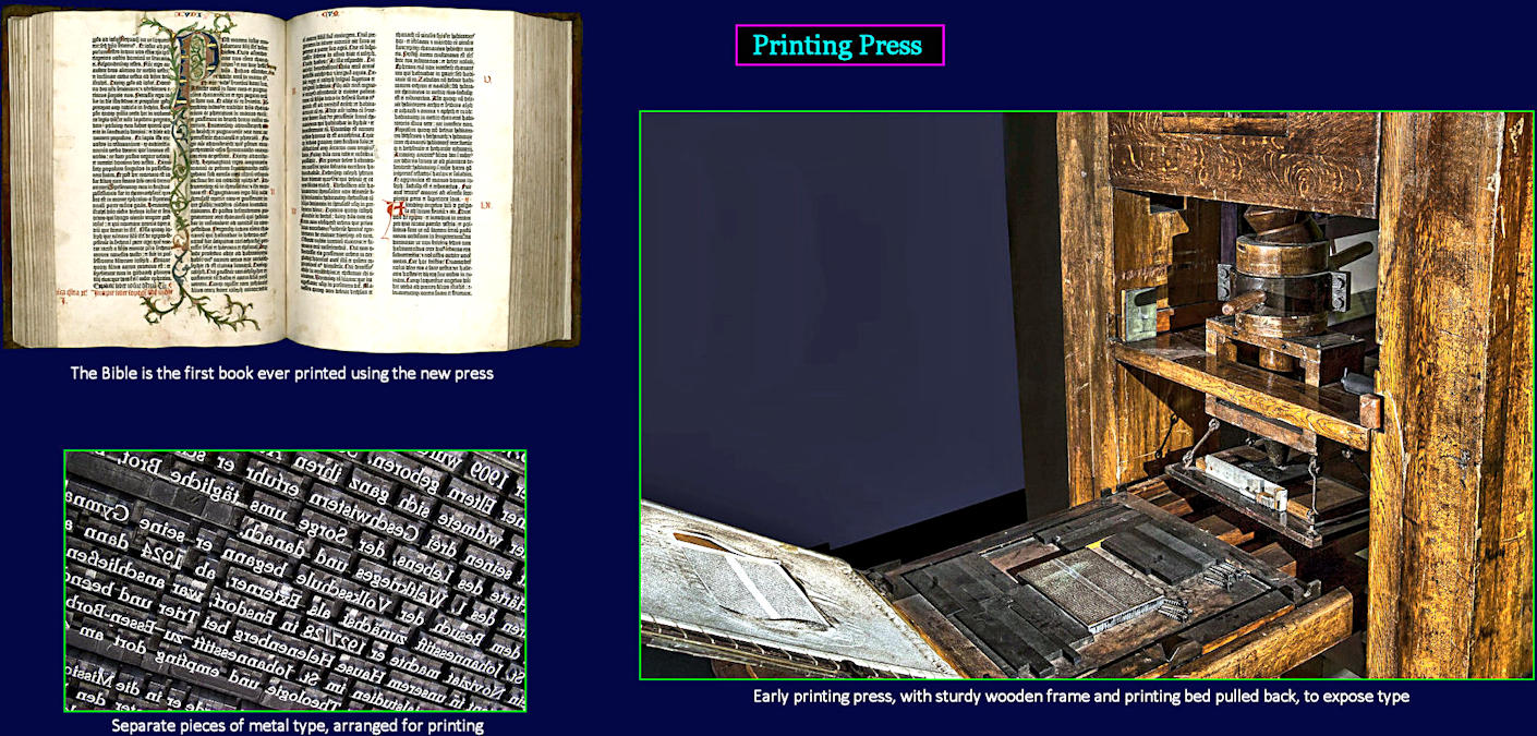 Printing press